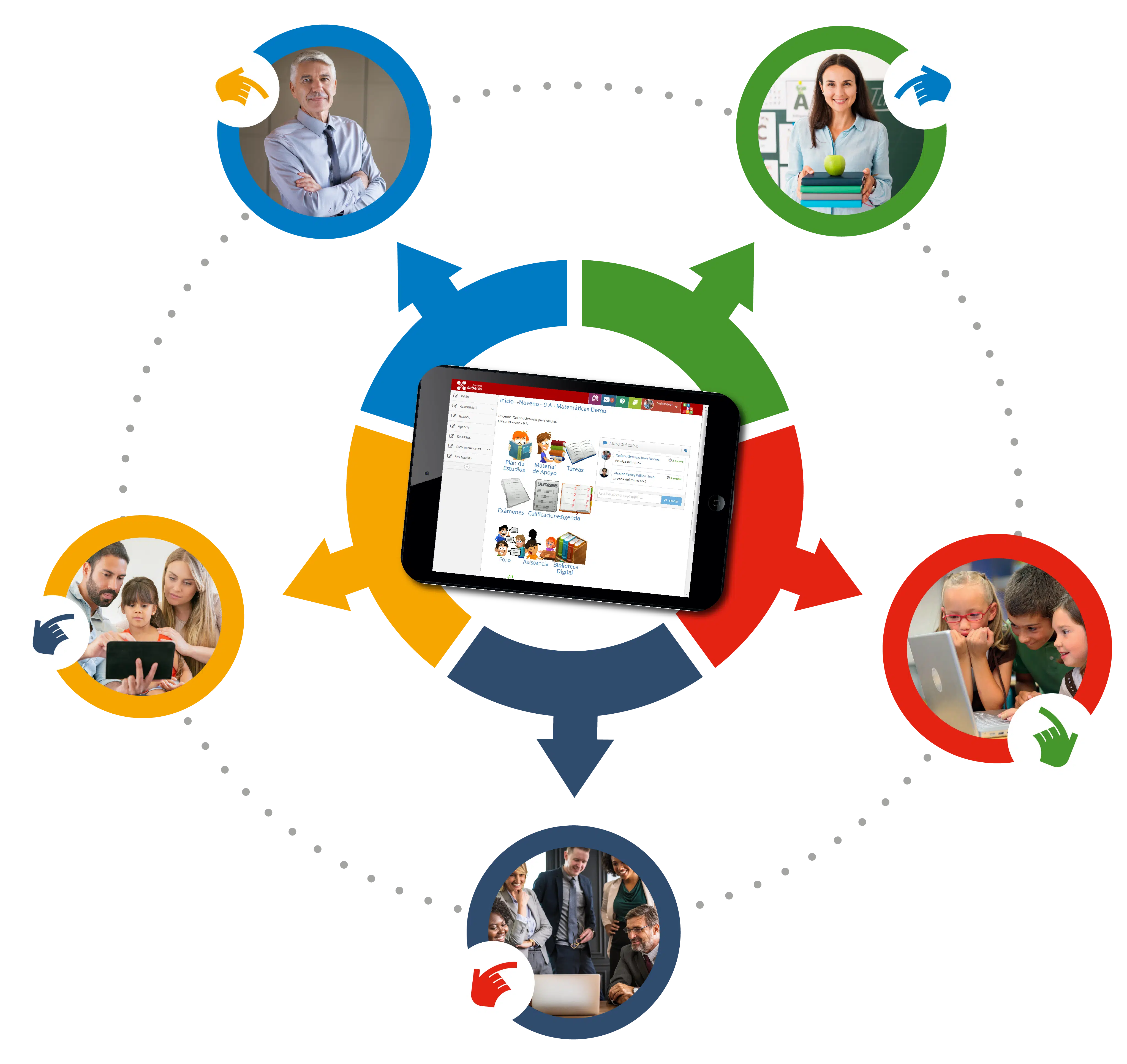 Plataformas Educativas Virtuales Colombia T