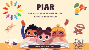 Plan individualizado de ajustes razonables